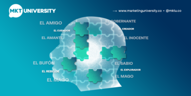 Markeing University